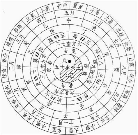 命格缺土|五行缺土会怎么样 命里缺土的人应该怎么办